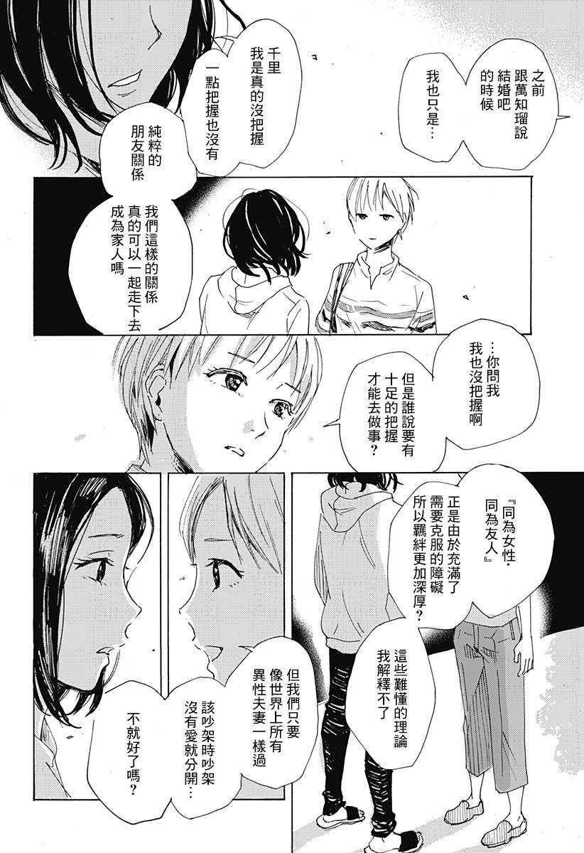 《友情婚姻》漫画最新章节第1话免费下拉式在线观看章节第【35】张图片