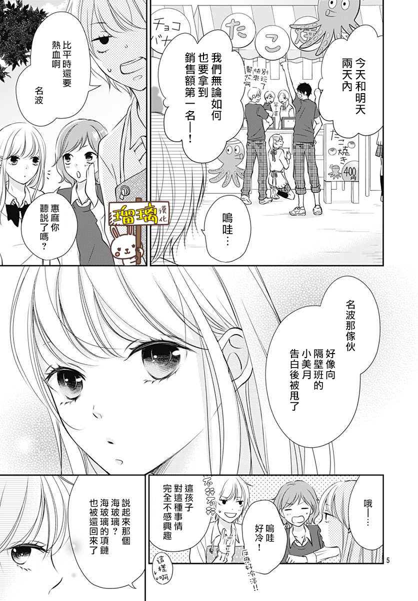 《微热的碎片》漫画最新章节第1话免费下拉式在线观看章节第【5】张图片