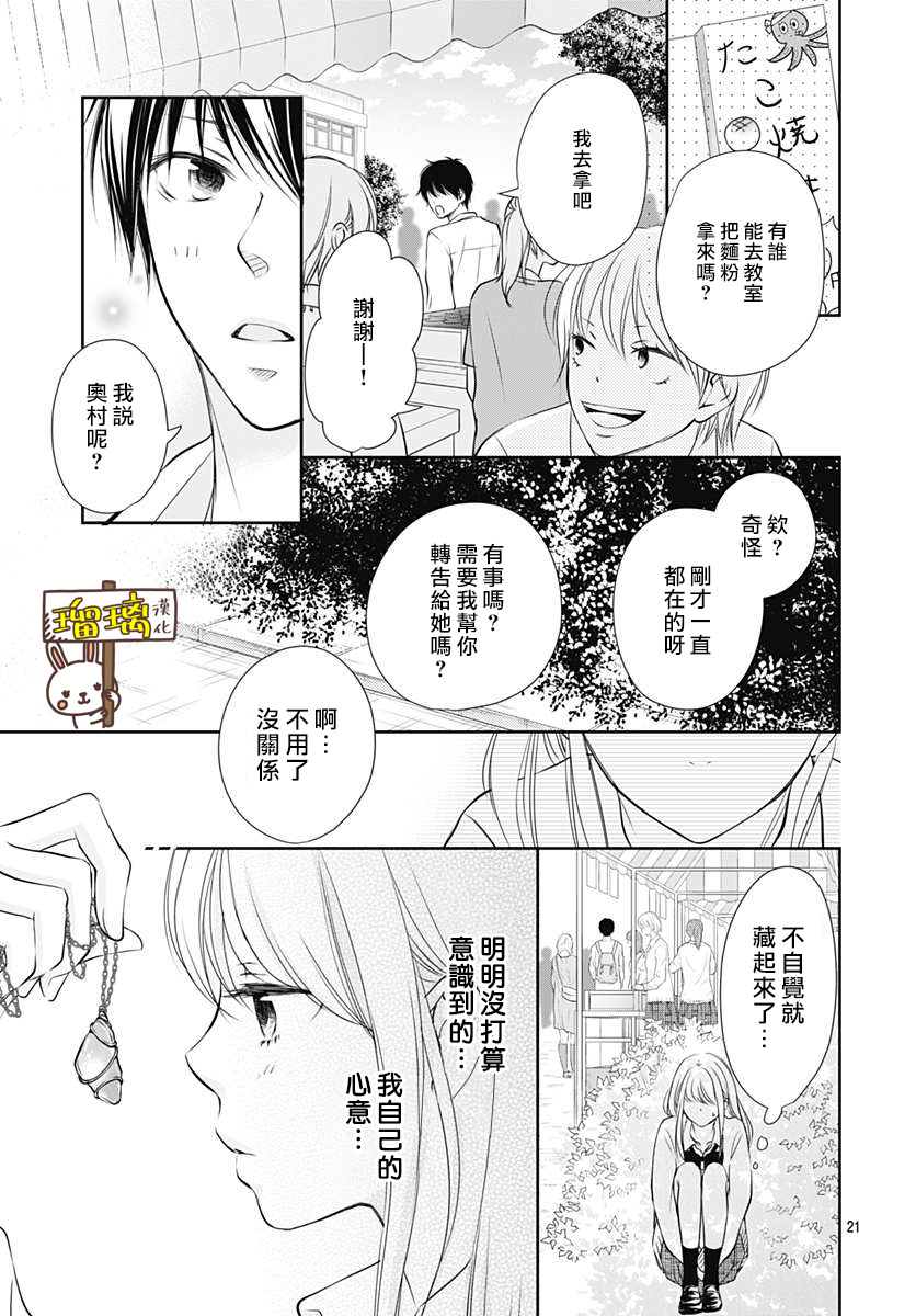 《微热的碎片》漫画最新章节第1话免费下拉式在线观看章节第【21】张图片