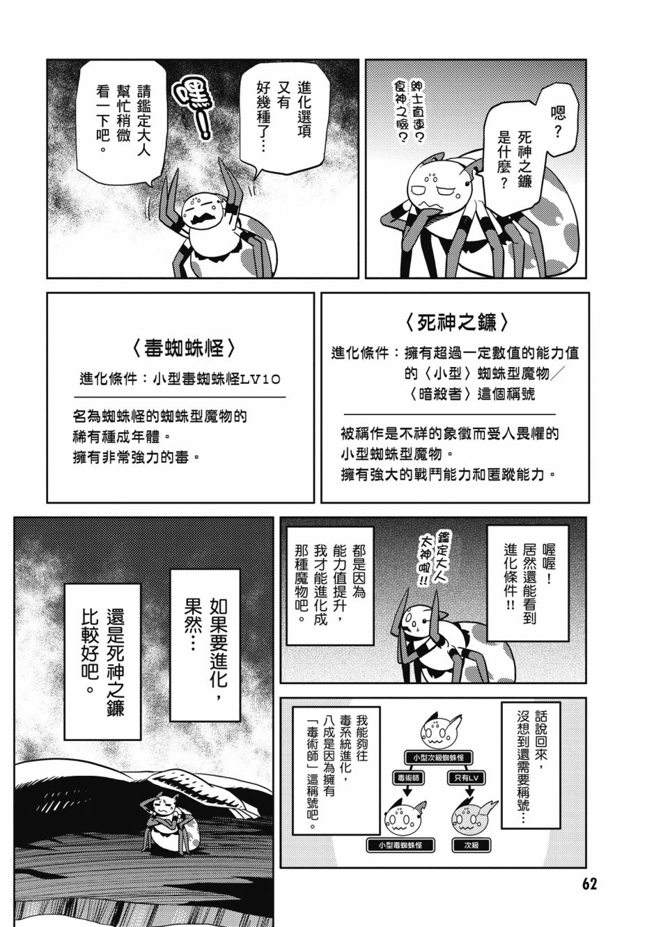 《不过是蜘蛛什么的》漫画最新章节第4卷免费下拉式在线观看章节第【64】张图片