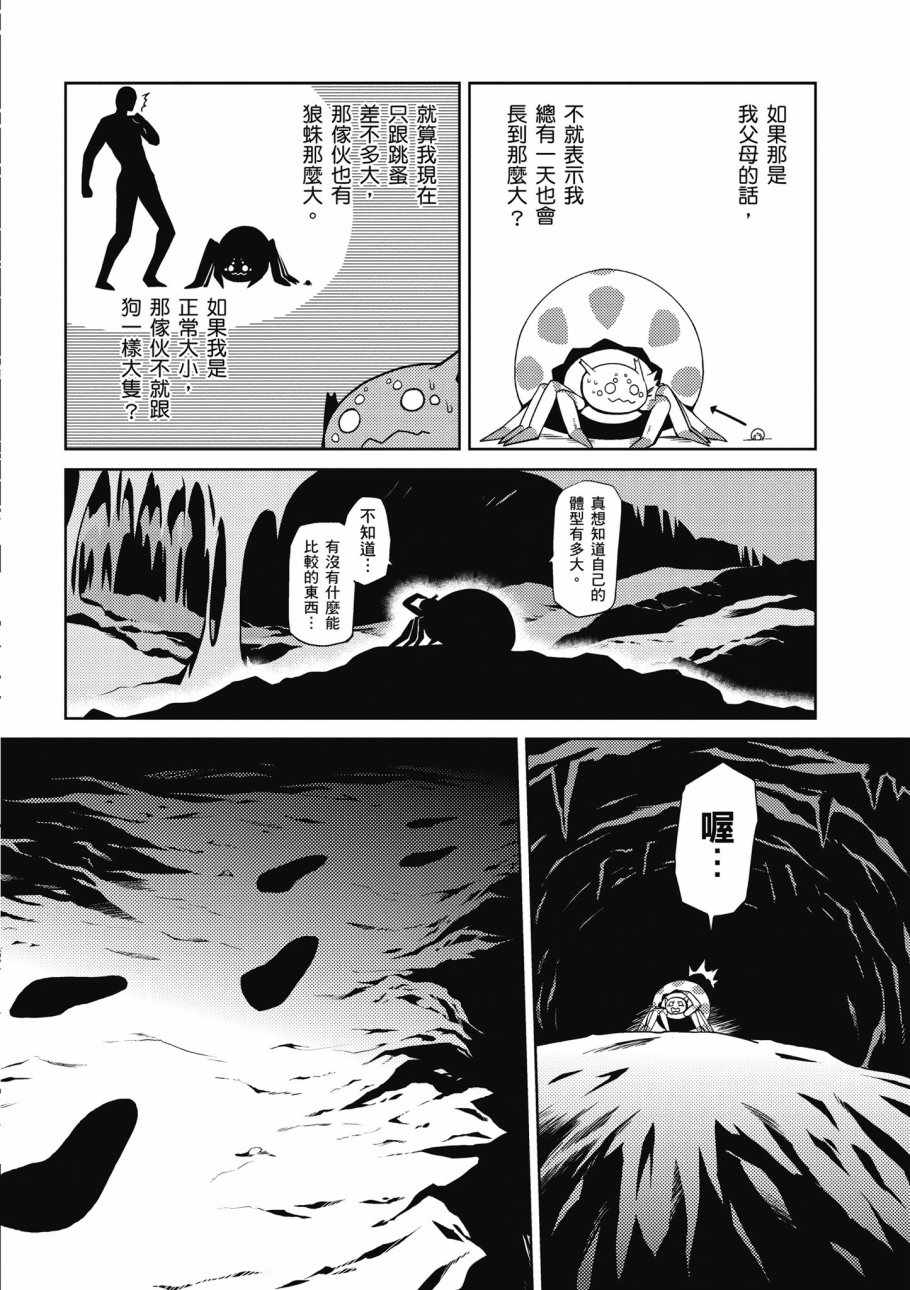 《不过是蜘蛛什么的》漫画最新章节第1卷免费下拉式在线观看章节第【28】张图片