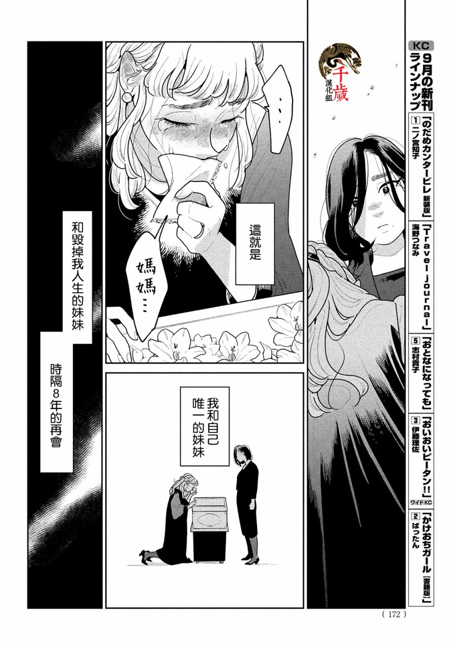 《你情他愿》漫画最新章节第1话免费下拉式在线观看章节第【8】张图片