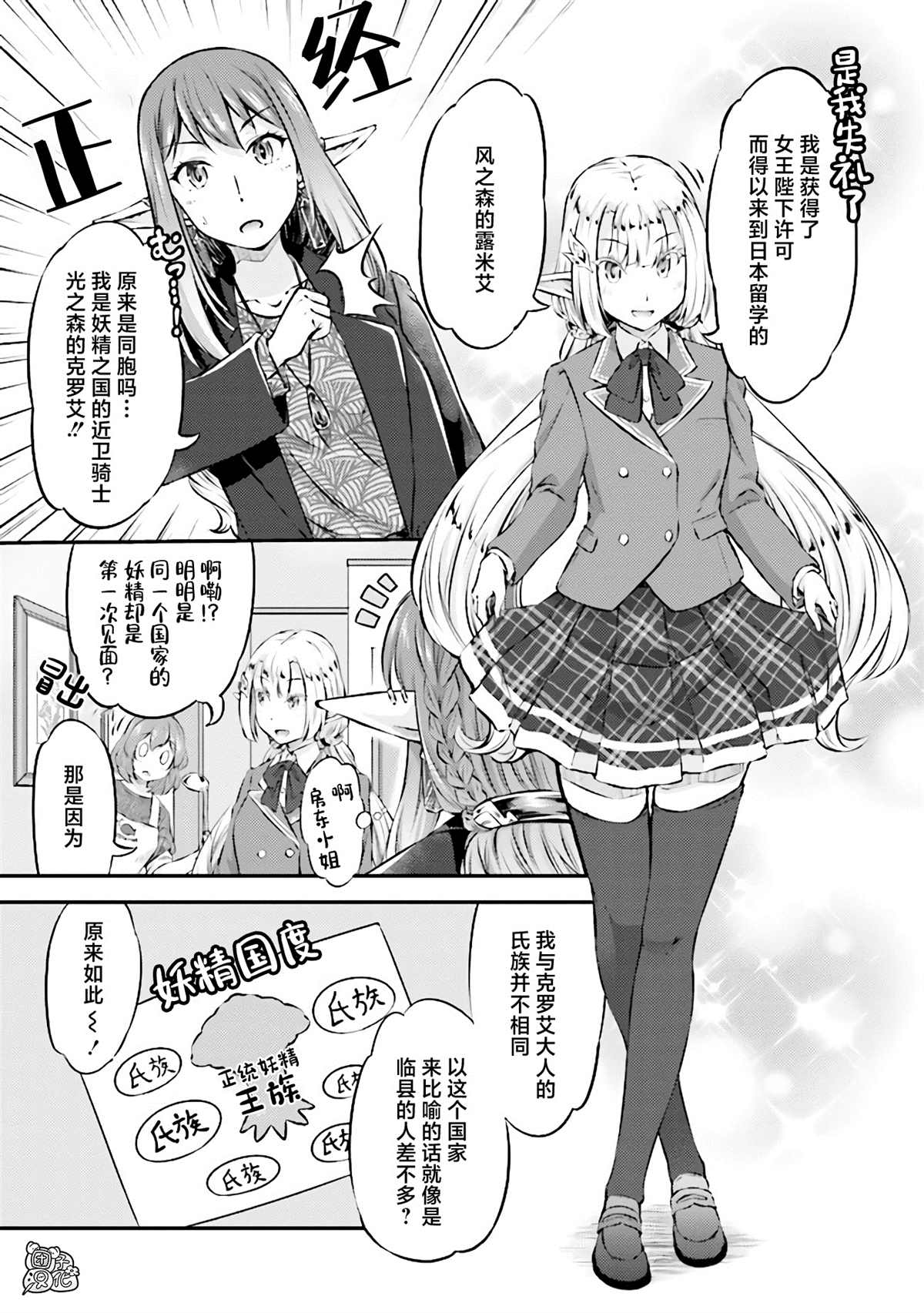 《被美食所指引的妖精酱》漫画最新章节第7话免费下拉式在线观看章节第【3】张图片