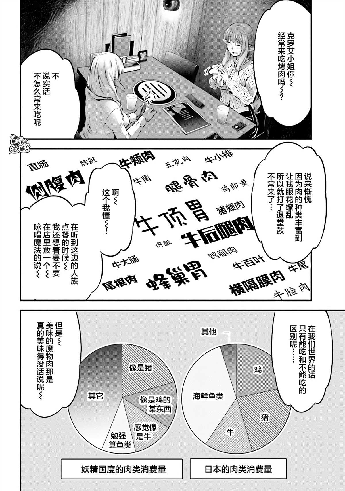 《被美食所指引的妖精酱》漫画最新章节第6话免费下拉式在线观看章节第【4】张图片