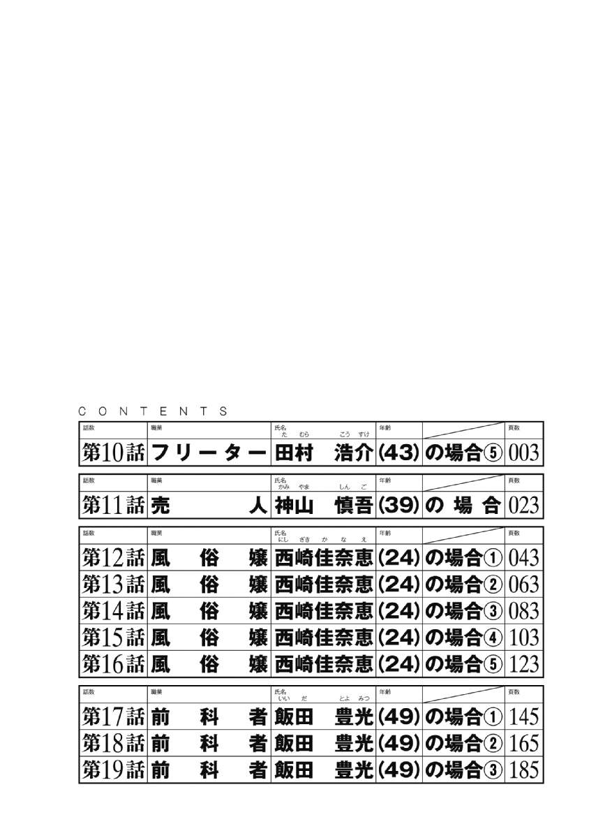 《药品犯罪档案》漫画最新章节第10话免费下拉式在线观看章节第【4】张图片