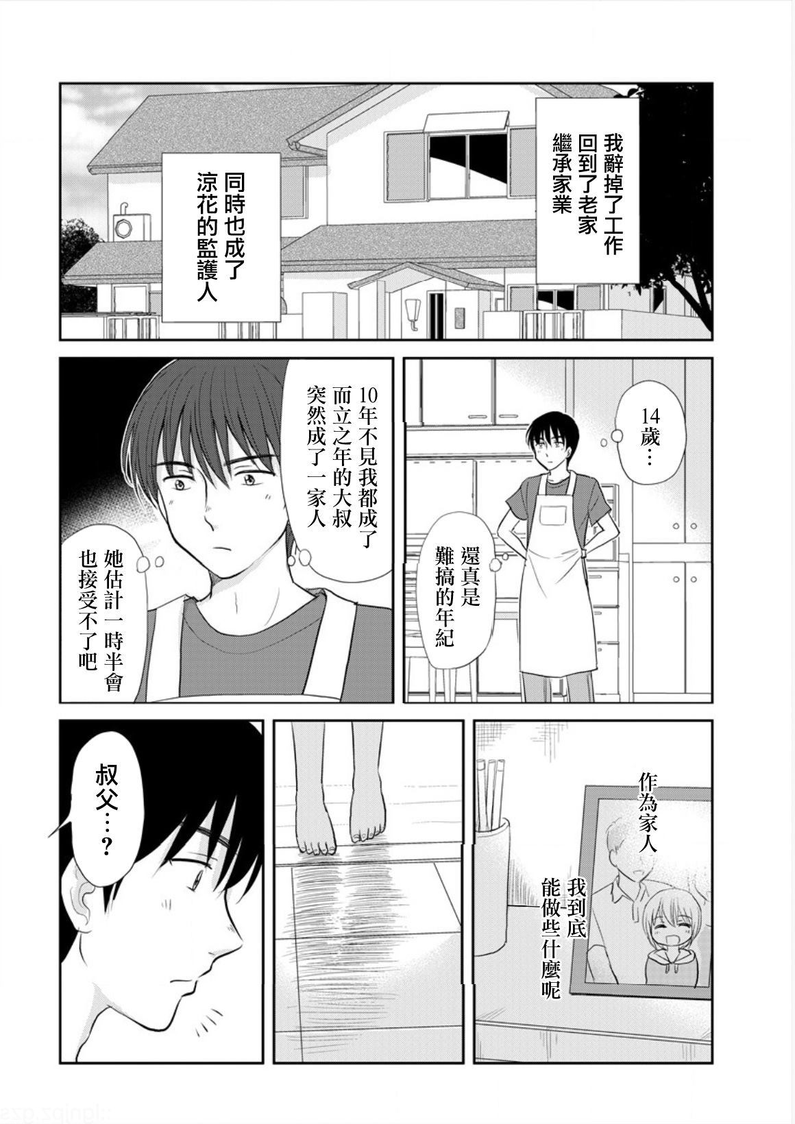 《我们间的生活日志》漫画最新章节第1话免费下拉式在线观看章节第【4】张图片