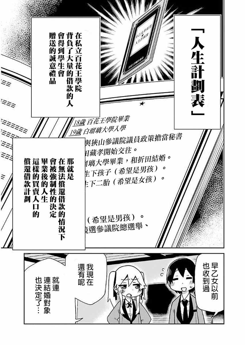 《狂赌之渊（仮）》漫画最新章节第38话免费下拉式在线观看章节第【1】张图片