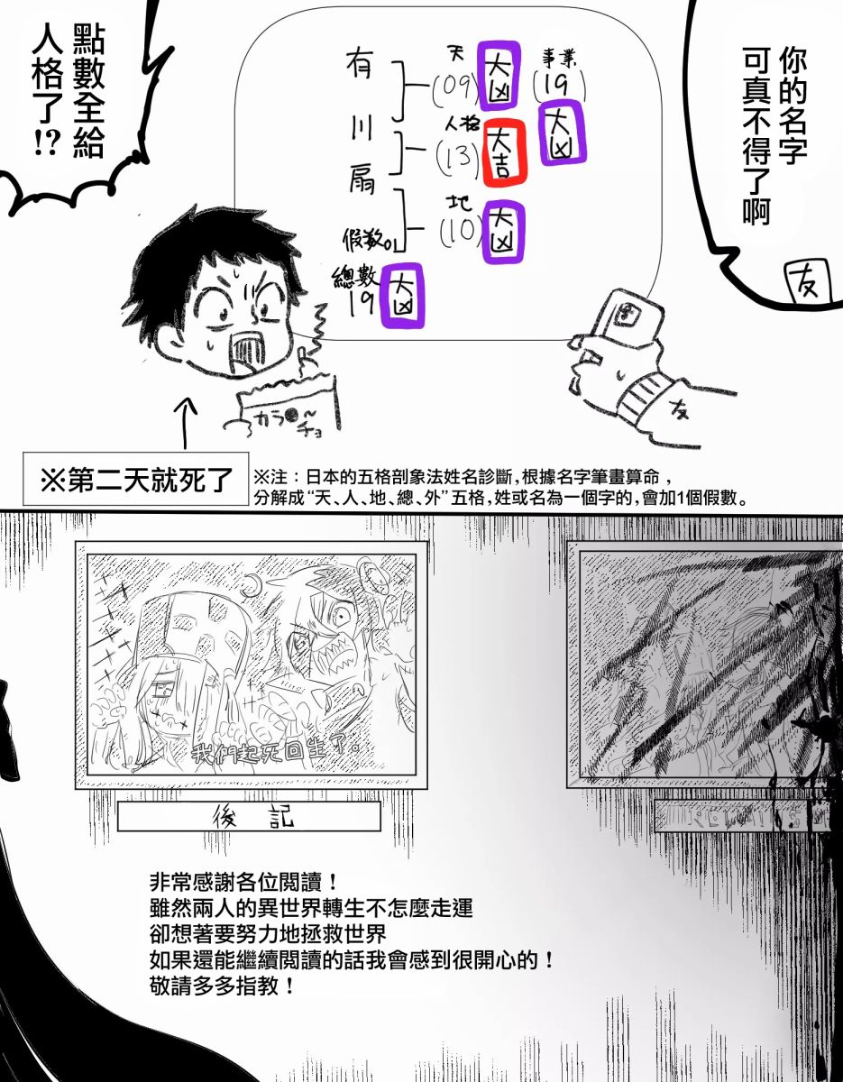 《东拼西凑的最强勇者》漫画最新章节第1话免费下拉式在线观看章节第【58】张图片