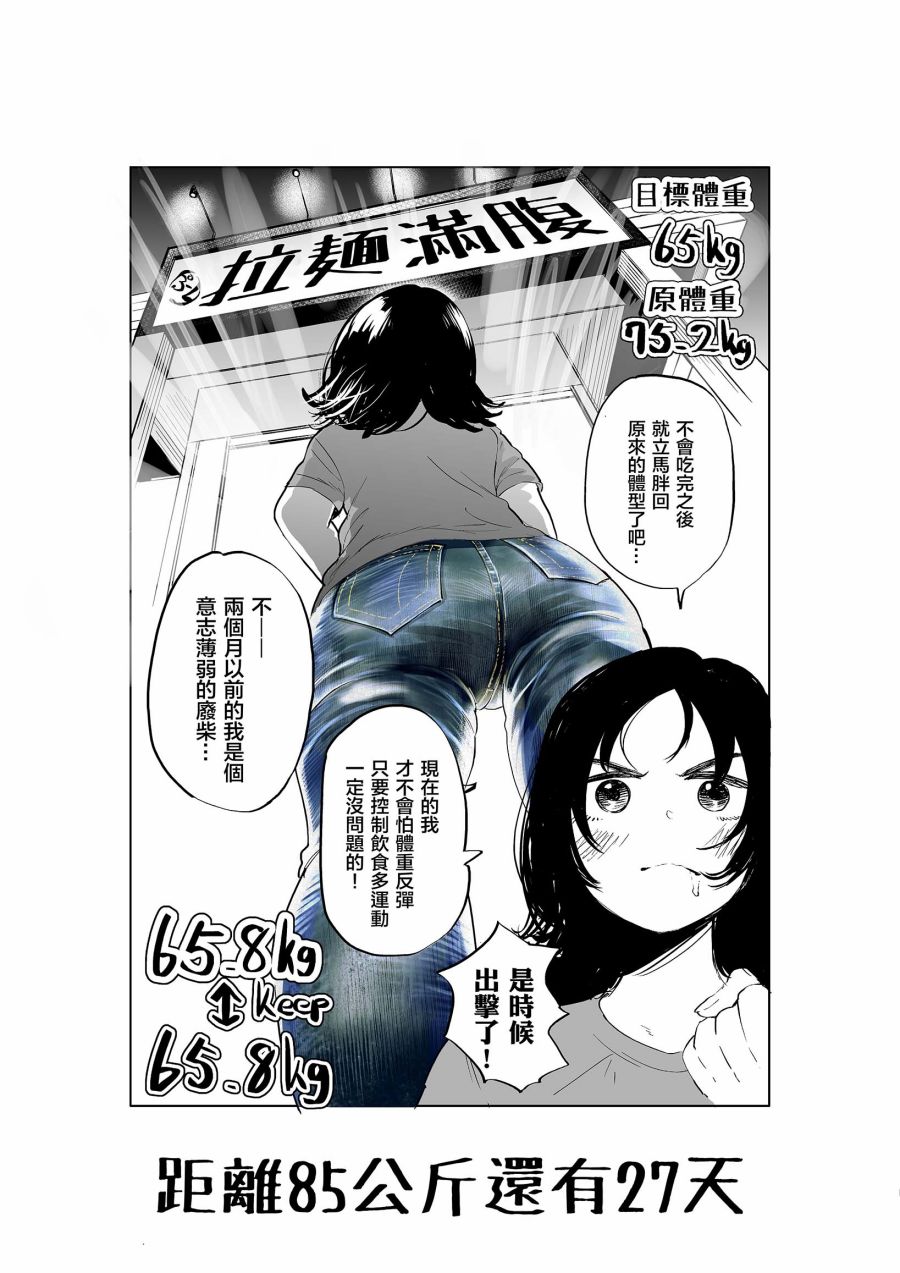 《100天以后长胖10公斤的小蓝》漫画最新章节第1话免费下拉式在线观看章节第【17】张图片