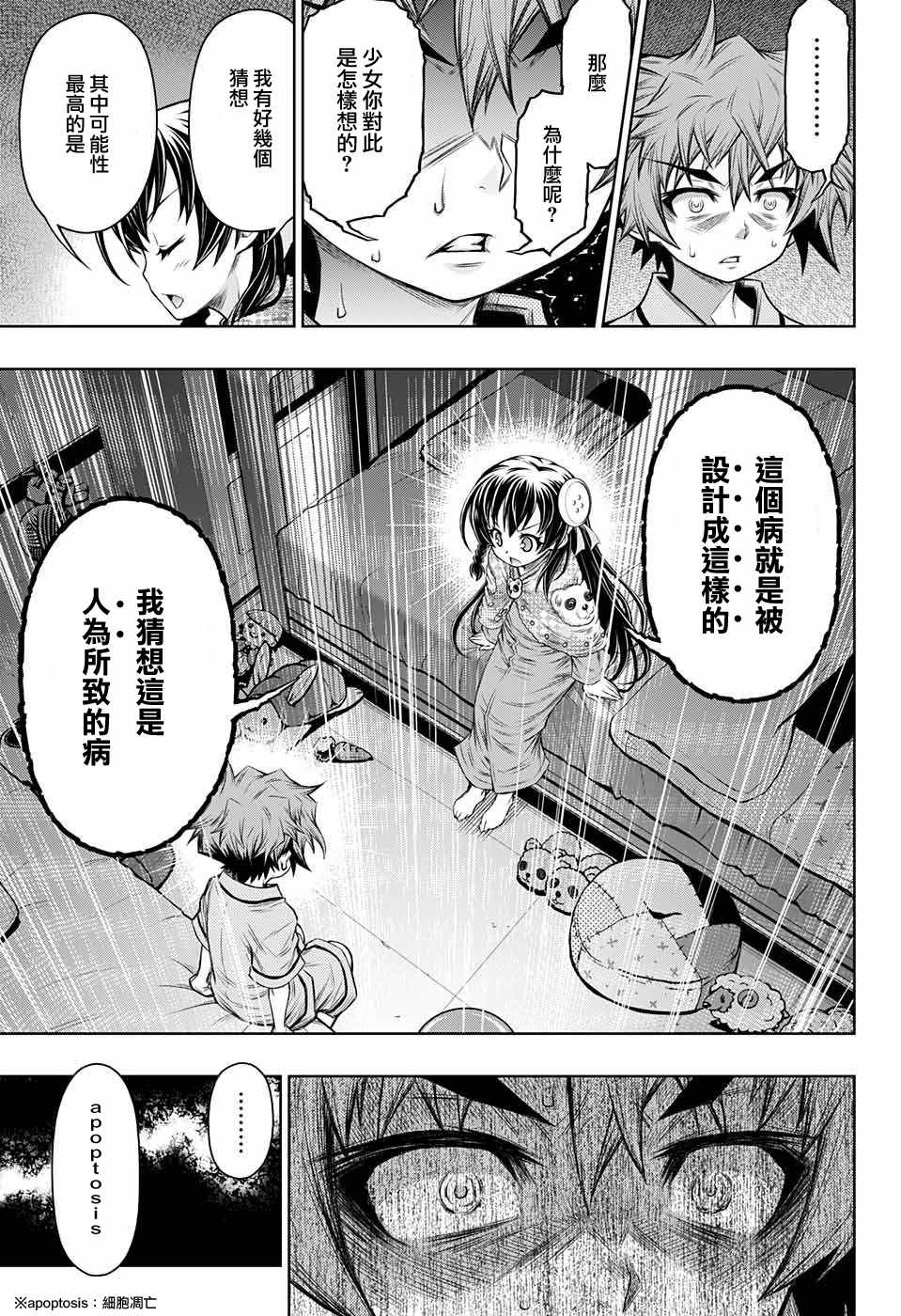 《症男症女》漫画最新章节第10话免费下拉式在线观看章节第【20】张图片