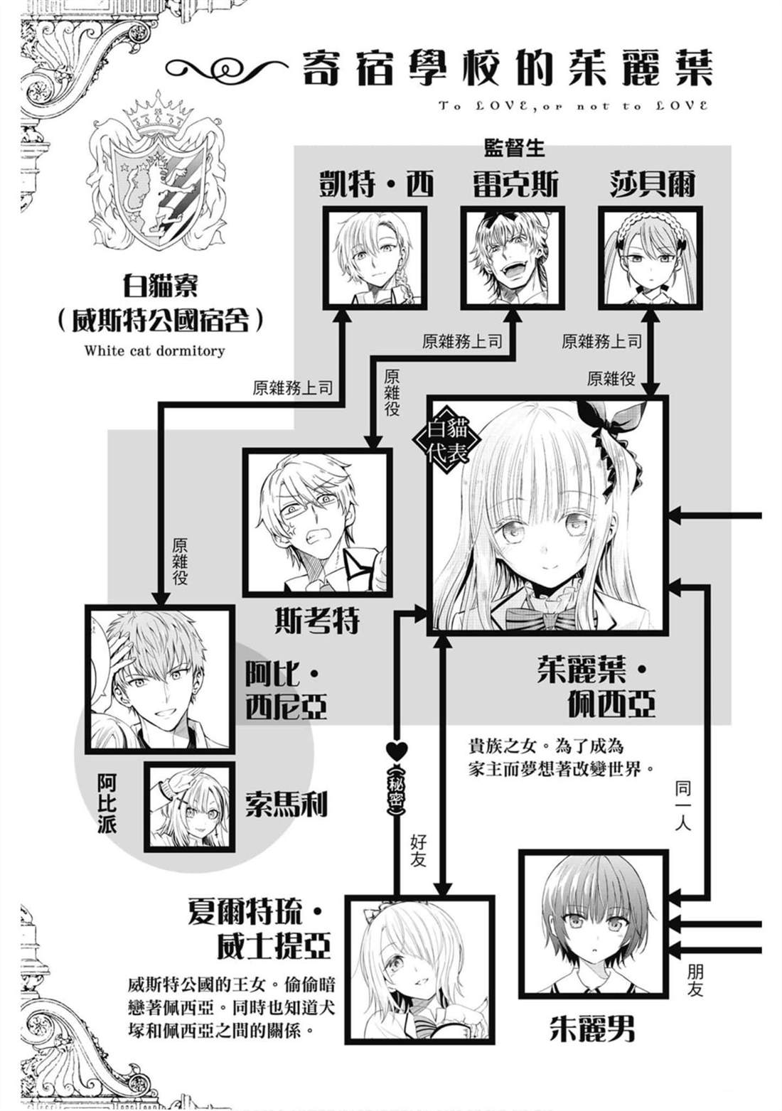 《寄宿学校的朱丽叶》漫画最新章节第15卷免费下拉式在线观看章节第【4】张图片