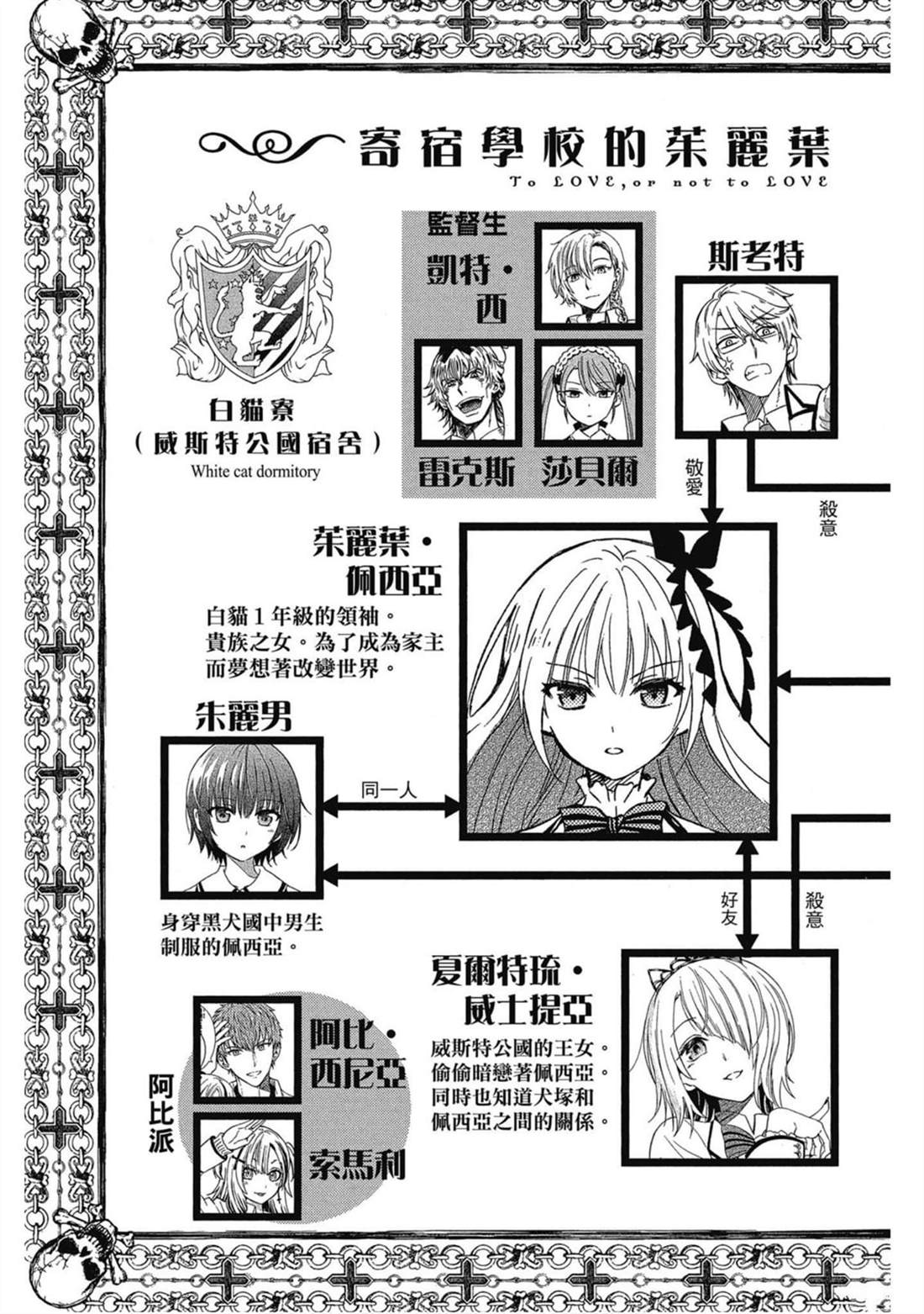 《寄宿学校的朱丽叶》漫画最新章节第5卷免费下拉式在线观看章节第【4】张图片