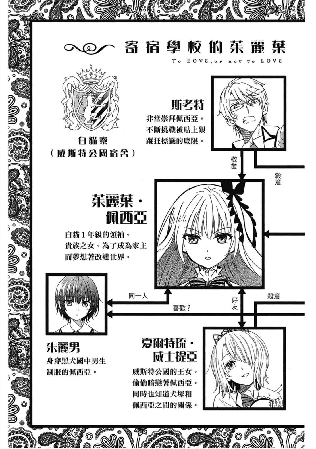 《寄宿学校的朱丽叶》漫画最新章节第2卷免费下拉式在线观看章节第【4】张图片