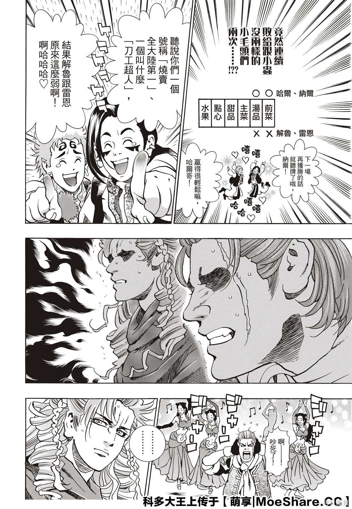 《中华小当家》漫画最新章节极62免费下拉式在线观看章节第【19】张图片