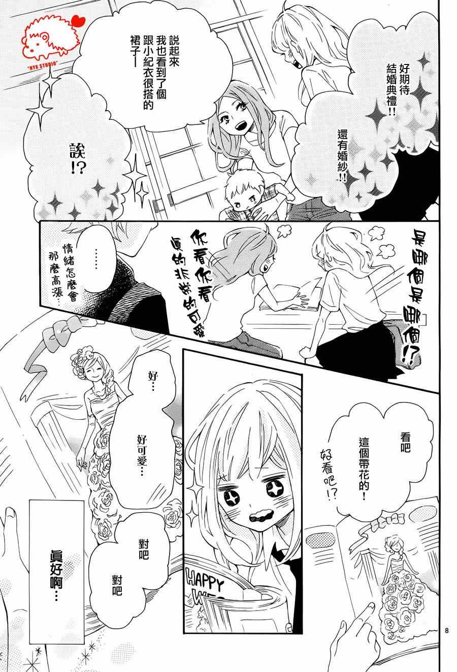 《恋爱的小刺猬》漫画最新章节第8话免费下拉式在线观看章节第【8】张图片