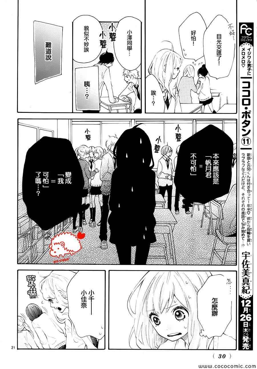 《恋爱的小刺猬》漫画最新章节第1话免费下拉式在线观看章节第【21】张图片