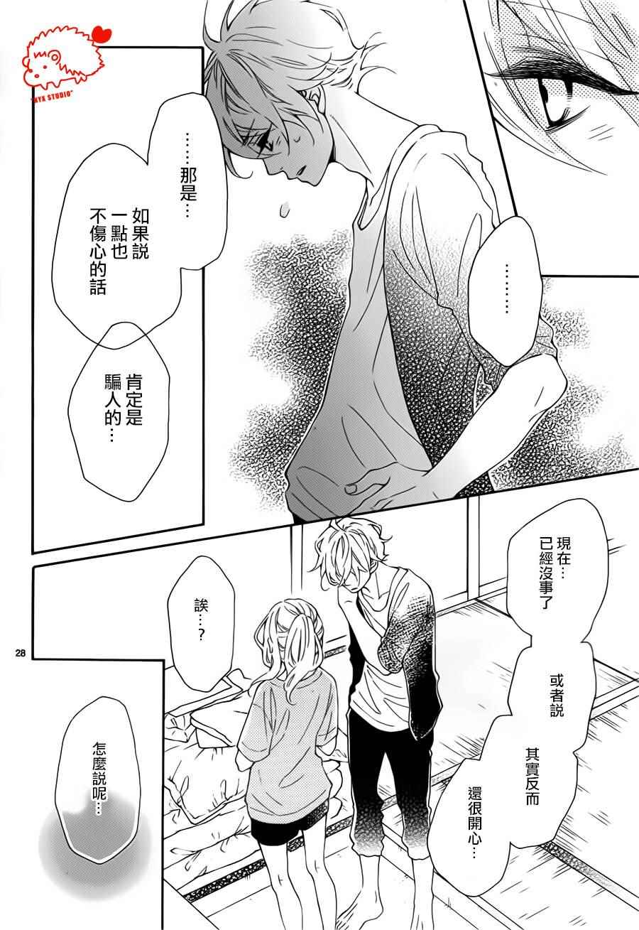 《恋爱的小刺猬》漫画最新章节第20话免费下拉式在线观看章节第【28】张图片