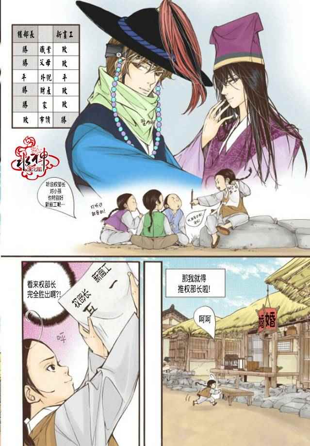 《婚谈别曲》漫画最新章节第5话免费下拉式在线观看章节第【6】张图片