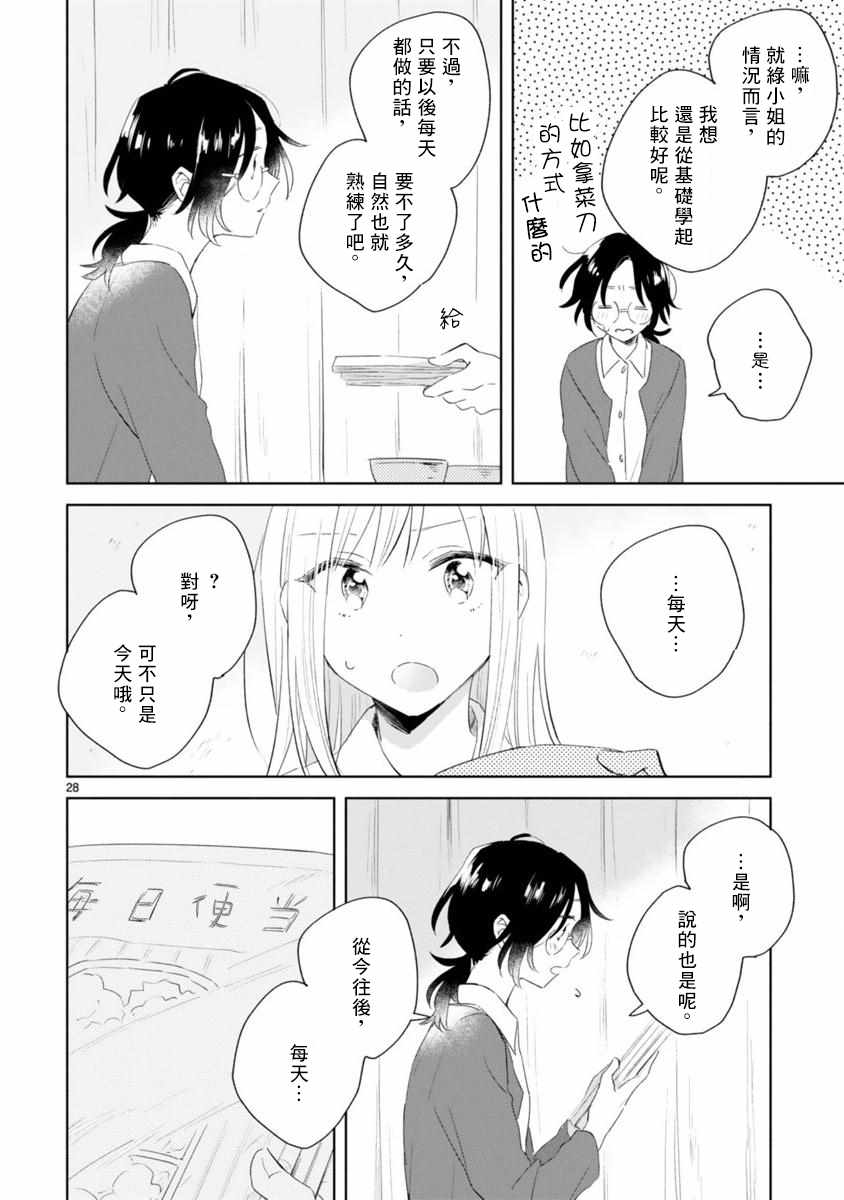 《春与绿》漫画最新章节第3话免费下拉式在线观看章节第【28】张图片