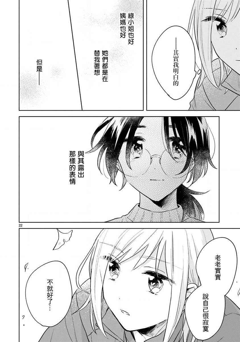 《春与绿》漫画最新章节第13.2话免费下拉式在线观看章节第【4】张图片