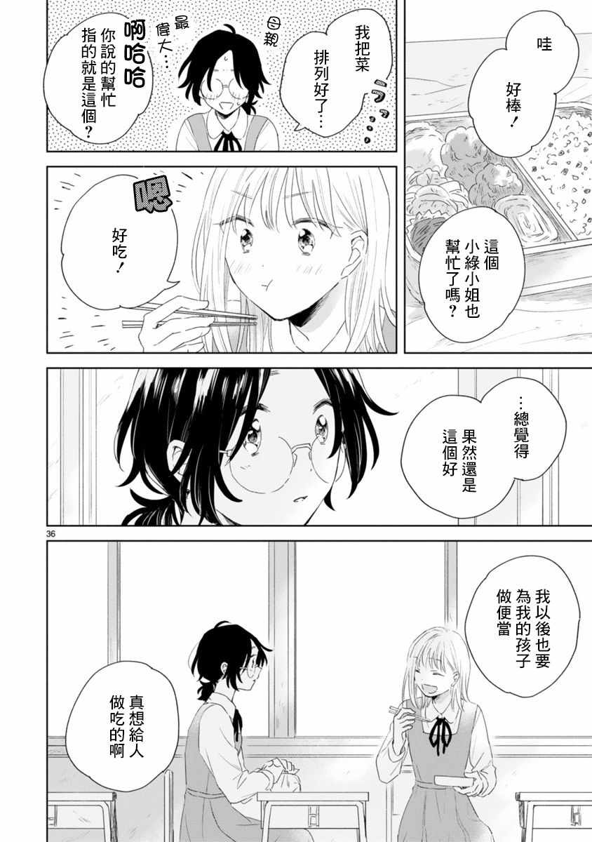 《春与绿》漫画最新章节第2话免费下拉式在线观看章节第【36】张图片