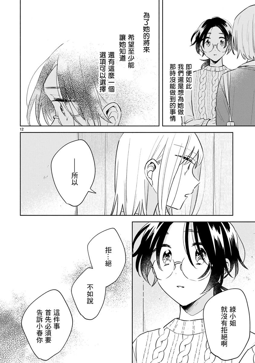 《春与绿》漫画最新章节第13.1话免费下拉式在线观看章节第【12】张图片