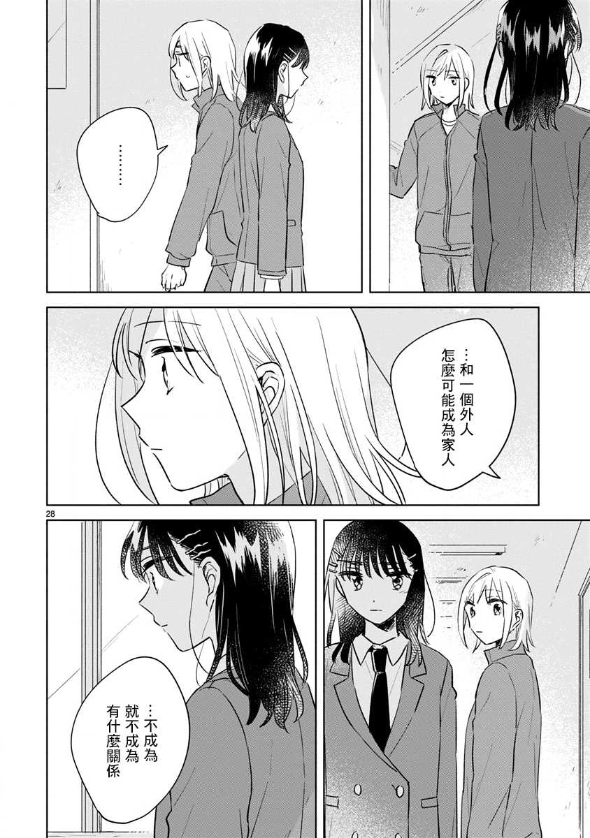 《春与绿》漫画最新章节第13.2话免费下拉式在线观看章节第【10】张图片