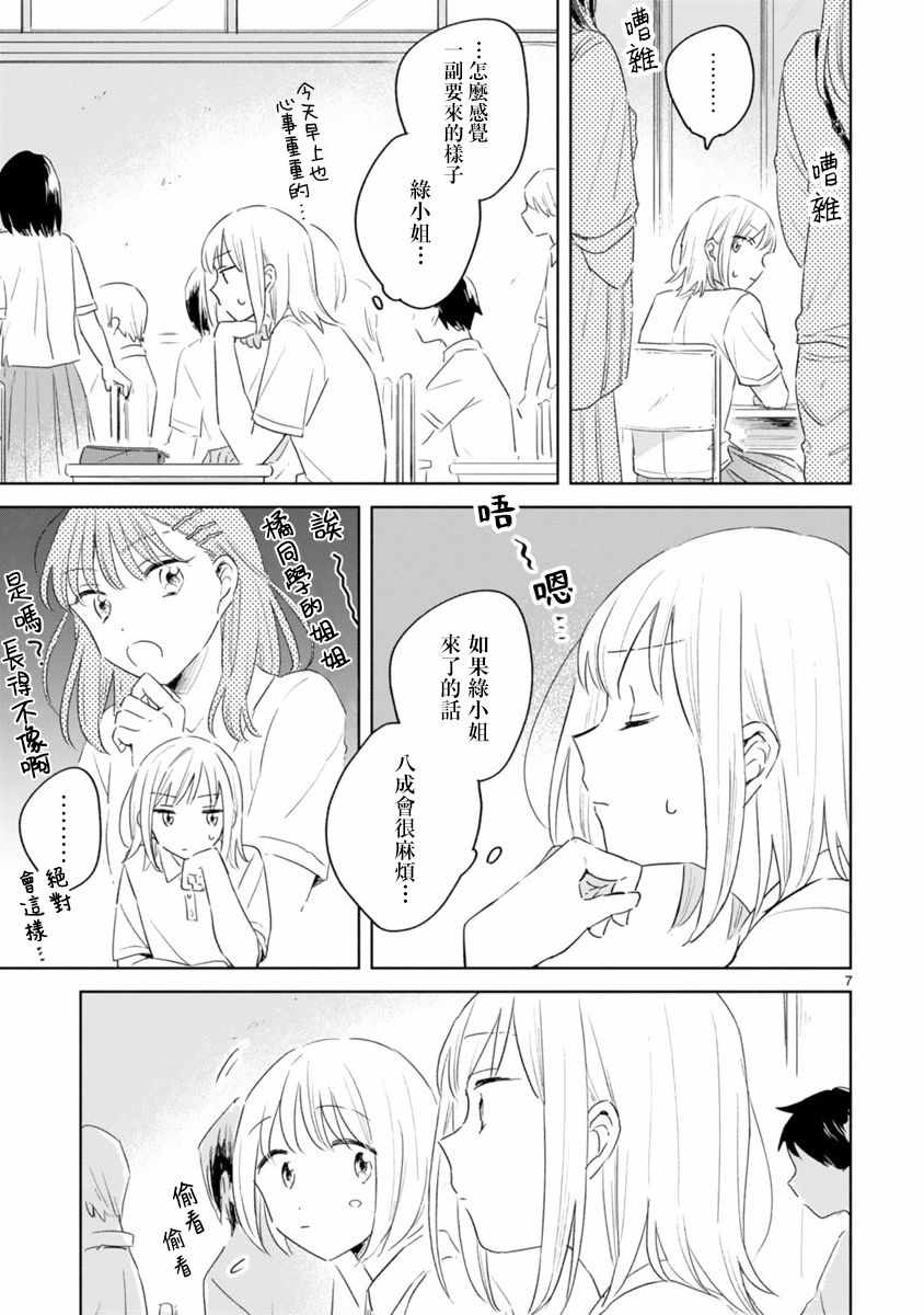 《春与绿》漫画最新章节第8话免费下拉式在线观看章节第【7】张图片