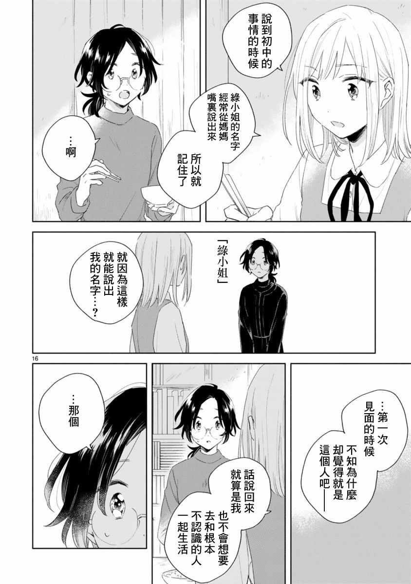 《春与绿》漫画最新章节第2话免费下拉式在线观看章节第【16】张图片