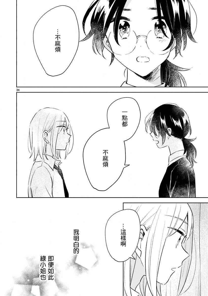 《春与绿》漫画最新章节第13.2话免费下拉式在线观看章节第【16】张图片