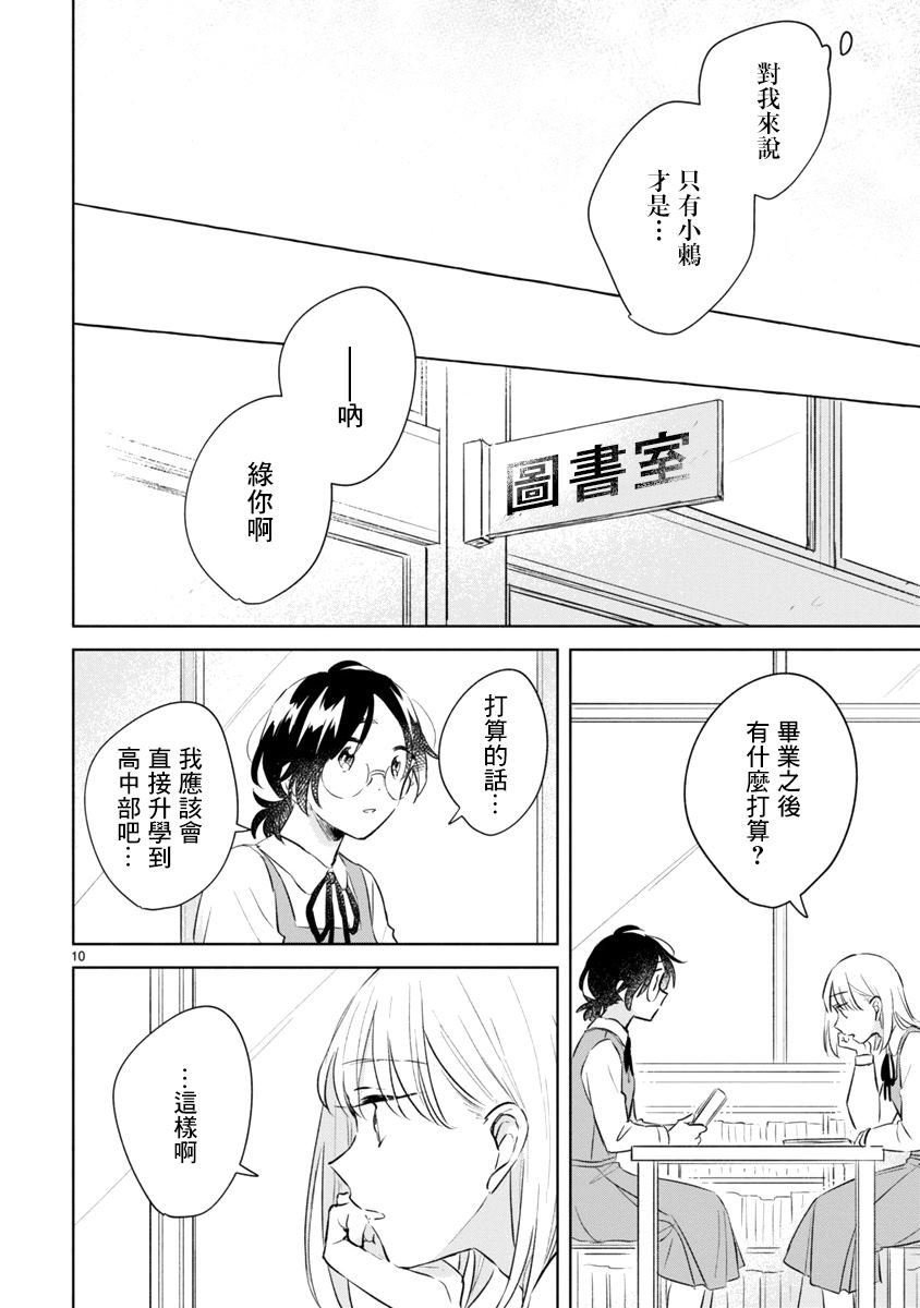 《春与绿》漫画最新章节第12话免费下拉式在线观看章节第【10】张图片