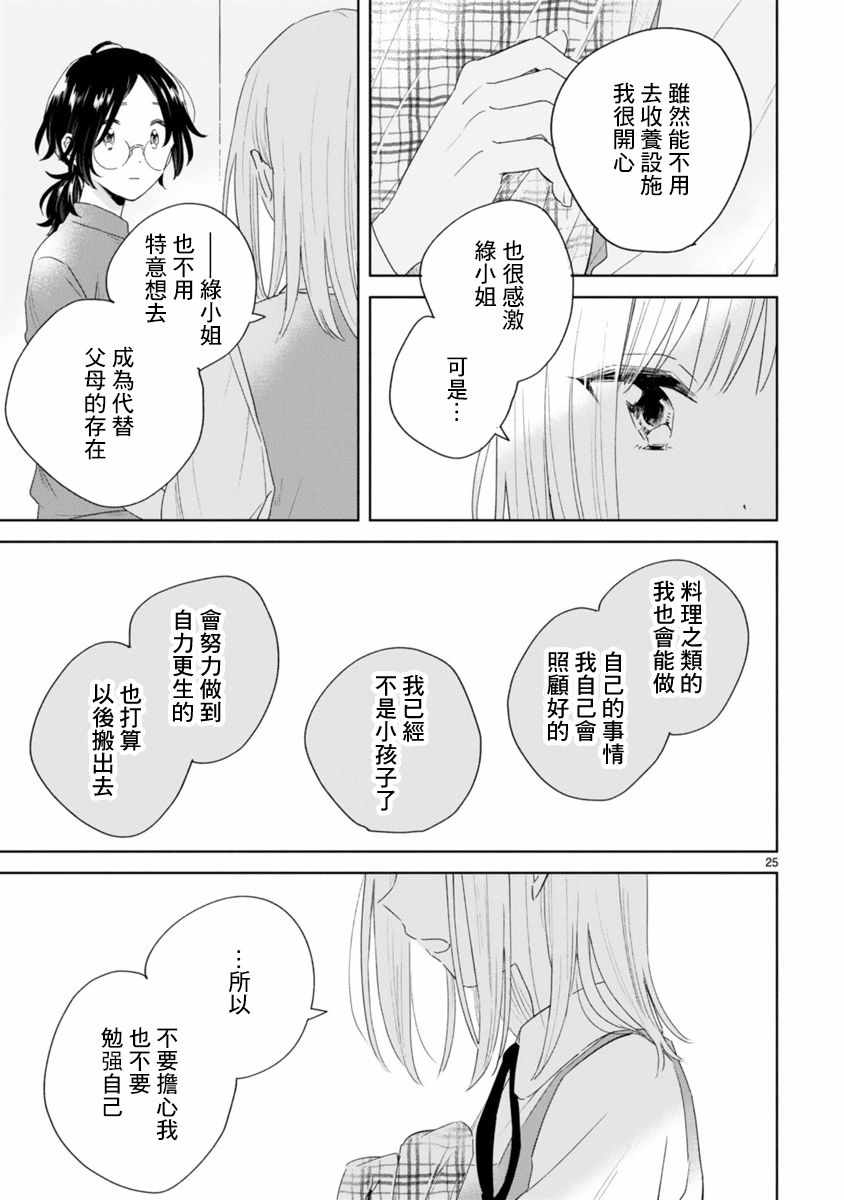 《春与绿》漫画最新章节第2话免费下拉式在线观看章节第【25】张图片