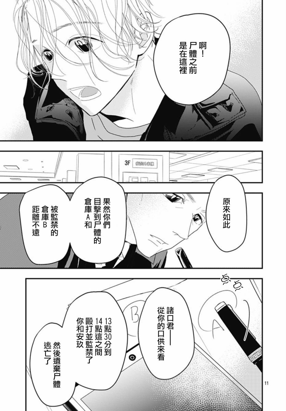 《非正常死亡》漫画最新章节第1话免费下拉式在线观看章节第【6】张图片