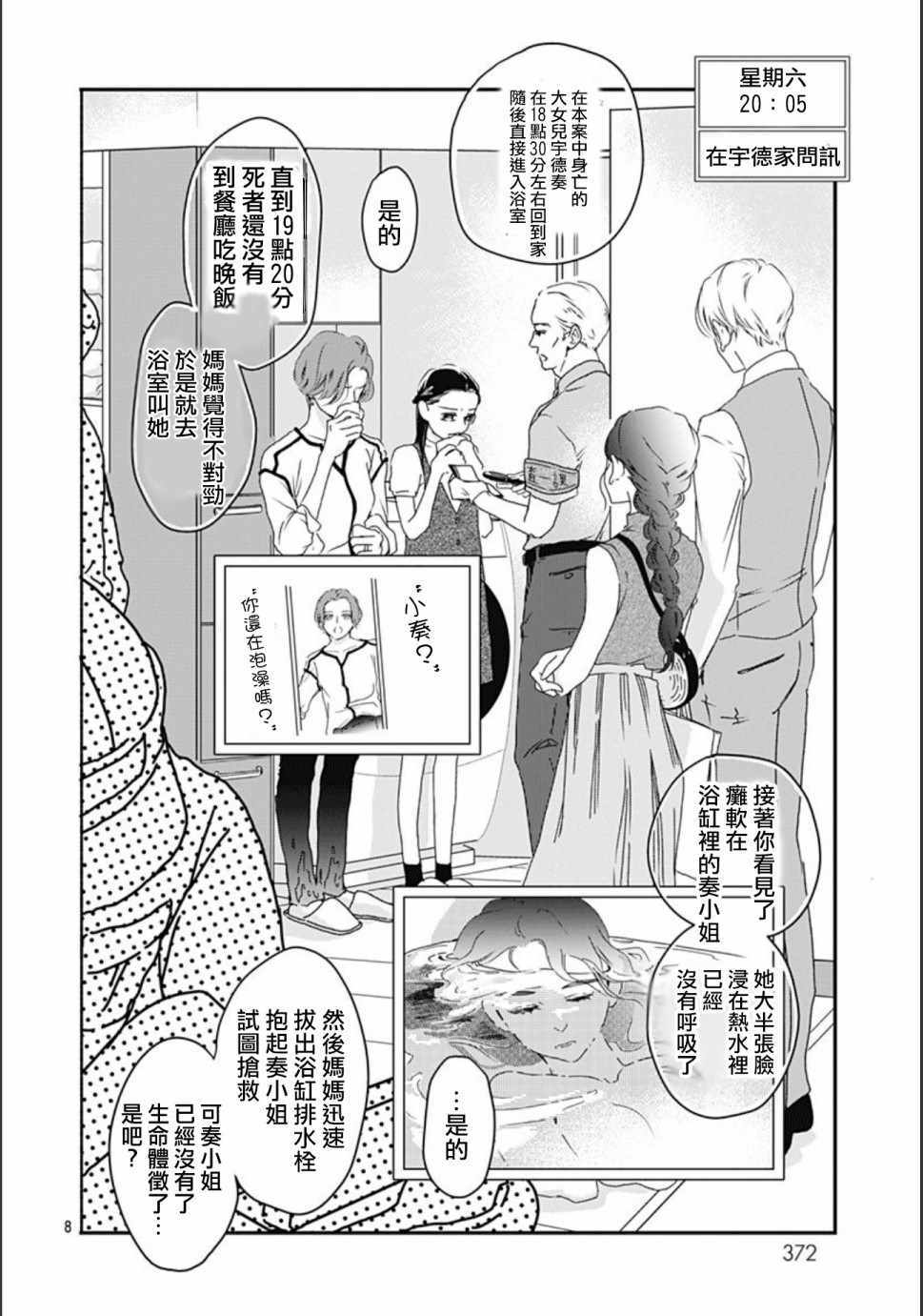 《非正常死亡》漫画最新章节第1话免费下拉式在线观看章节第【8】张图片