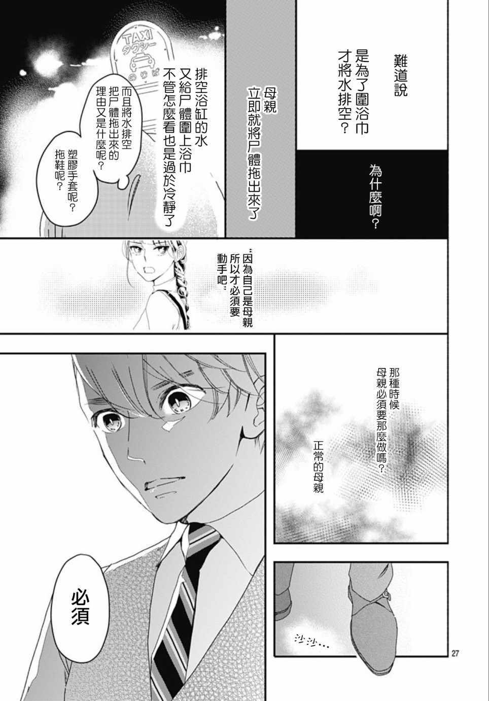 《非正常死亡》漫画最新章节第1话免费下拉式在线观看章节第【27】张图片