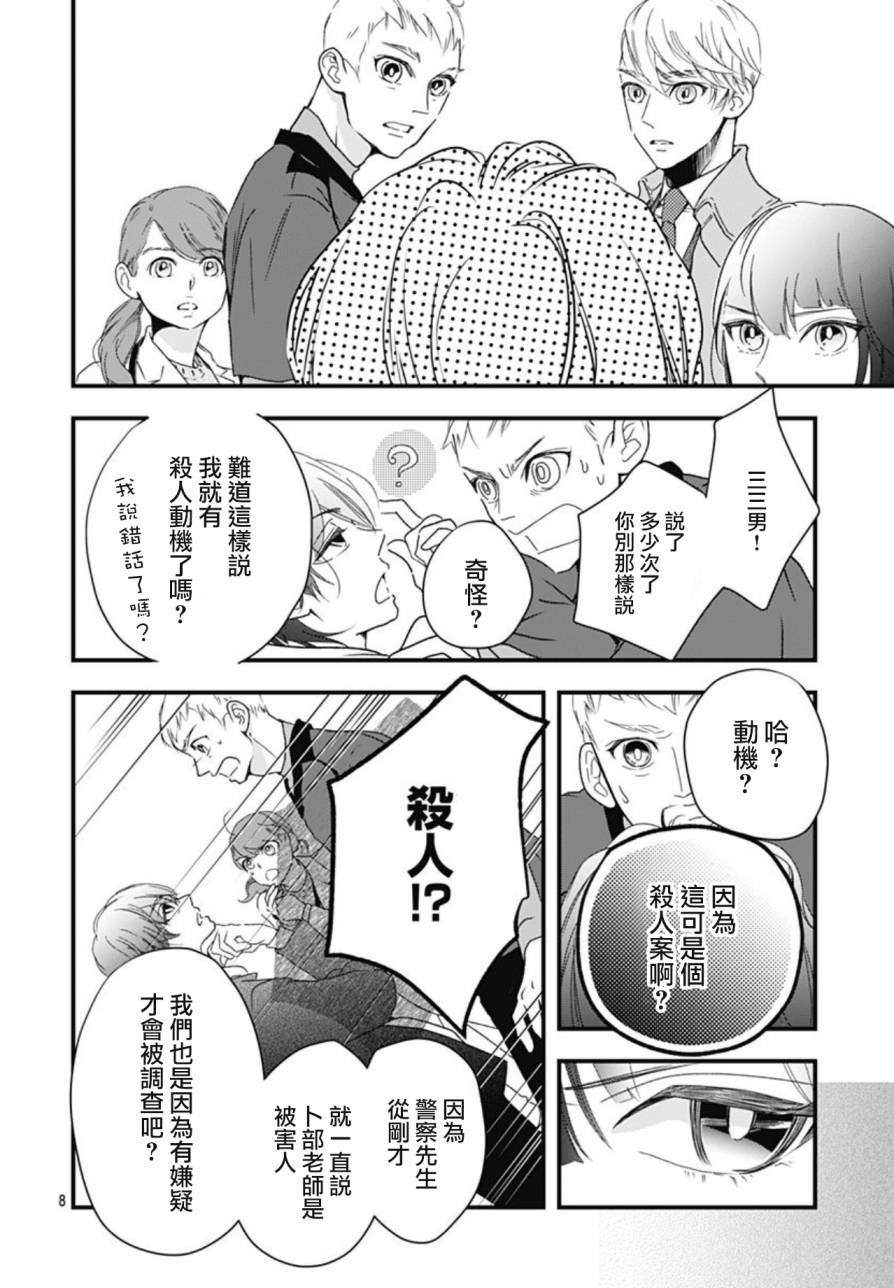 《非正常死亡》漫画最新章节第6.2话免费下拉式在线观看章节第【8】张图片