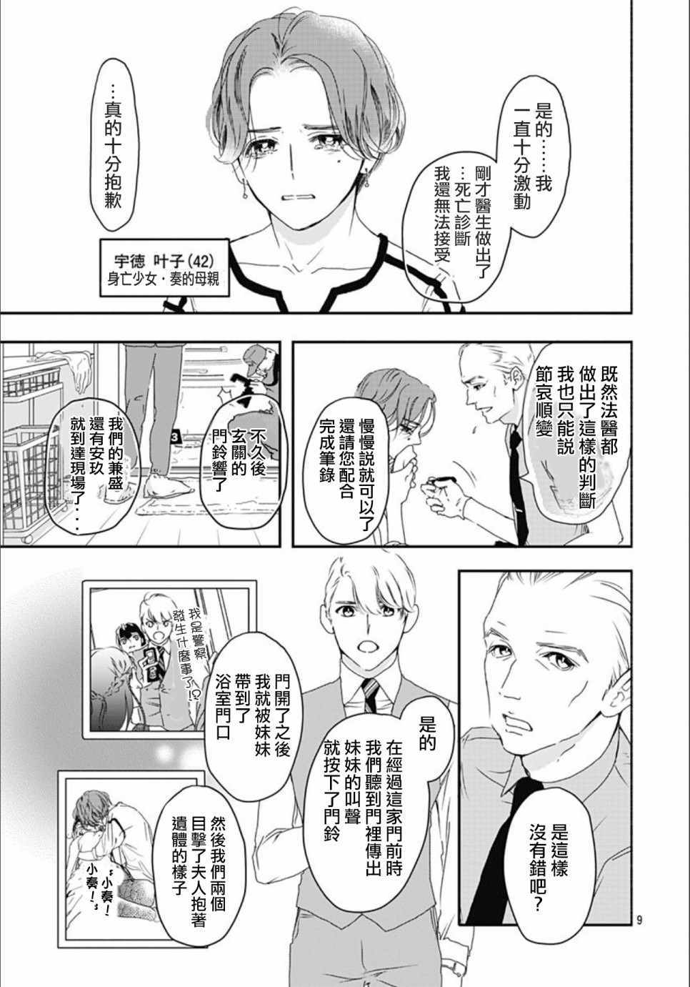 《非正常死亡》漫画最新章节第1话免费下拉式在线观看章节第【9】张图片