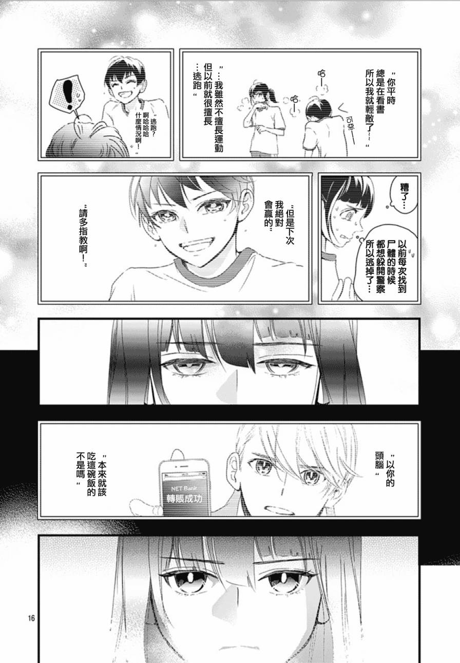 《非正常死亡》漫画最新章节第6.2话免费下拉式在线观看章节第【16】张图片