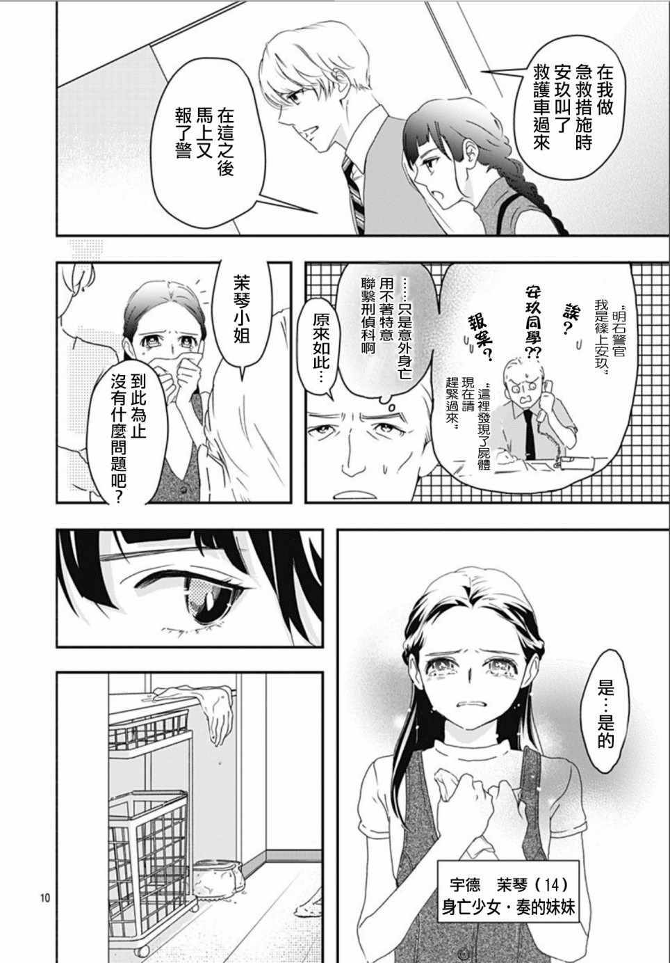 《非正常死亡》漫画最新章节第1话免费下拉式在线观看章节第【10】张图片