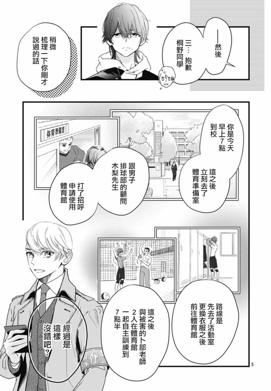 《非正常死亡》漫画最新章节第6.2话免费下拉式在线观看章节第【5】张图片