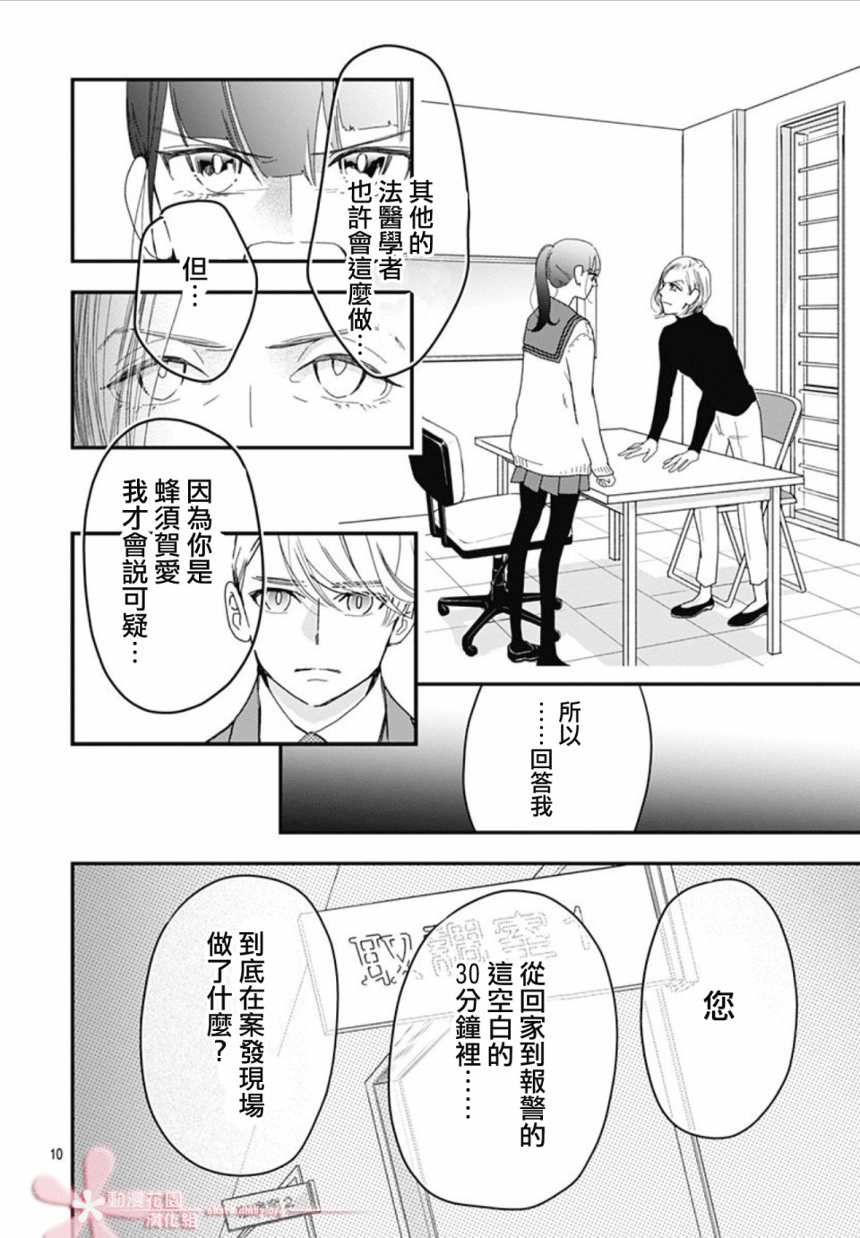 《非正常死亡》漫画最新章节第7.3话免费下拉式在线观看章节第【10】张图片