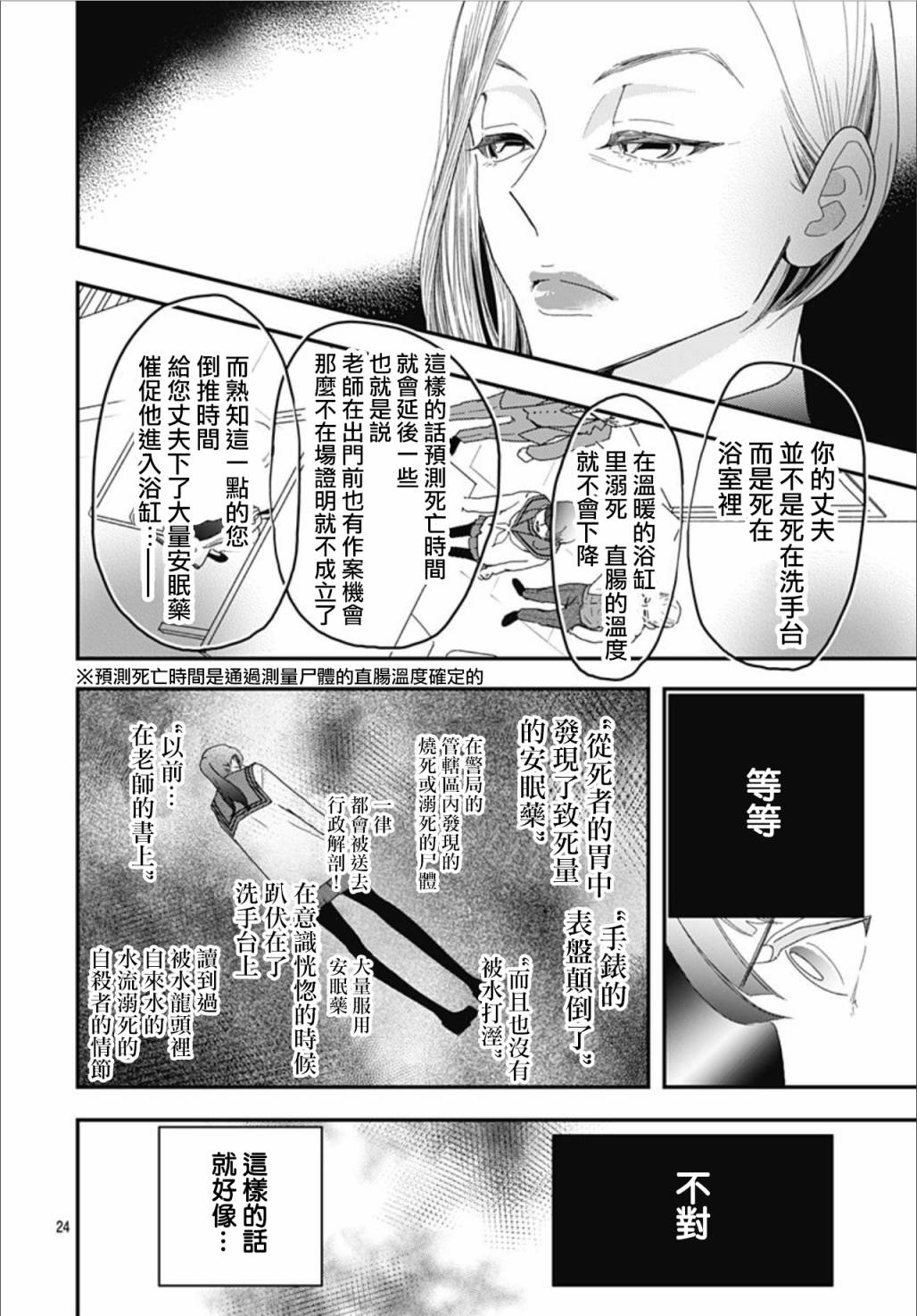 《非正常死亡》漫画最新章节第7.5话免费下拉式在线观看章节第【24】张图片