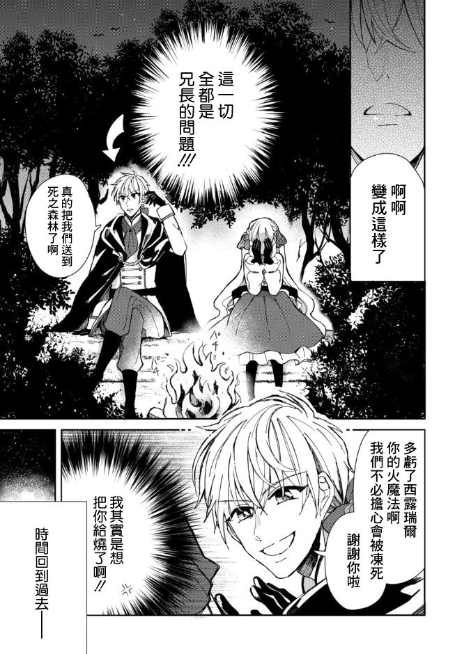 《恶役大小姐的兄长不是可攻略对象！！》漫画最新章节第1话免费下拉式在线观看章节第【4】张图片