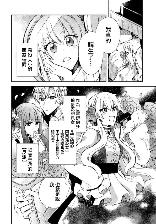 《恶役大小姐的兄长不是可攻略对象！！》漫画最新章节第1话免费下拉式在线观看章节第【7】张图片