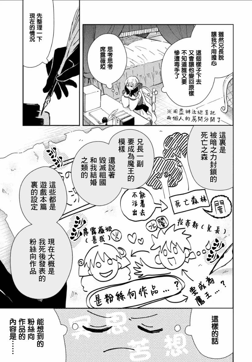 《恶役大小姐的兄长不是可攻略对象！！》漫画最新章节第3.2话免费下拉式在线观看章节第【2】张图片