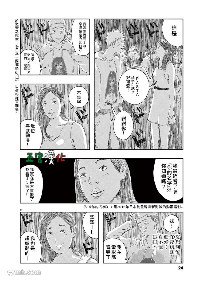 《别以为意大利人都抢手》漫画最新章节第1话免费下拉式在线观看章节第【24】张图片