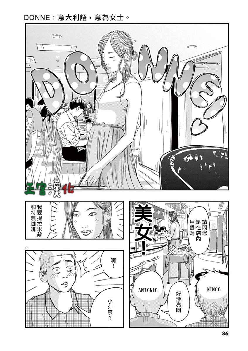 《别以为意大利人都抢手》漫画最新章节第3话免费下拉式在线观看章节第【9】张图片