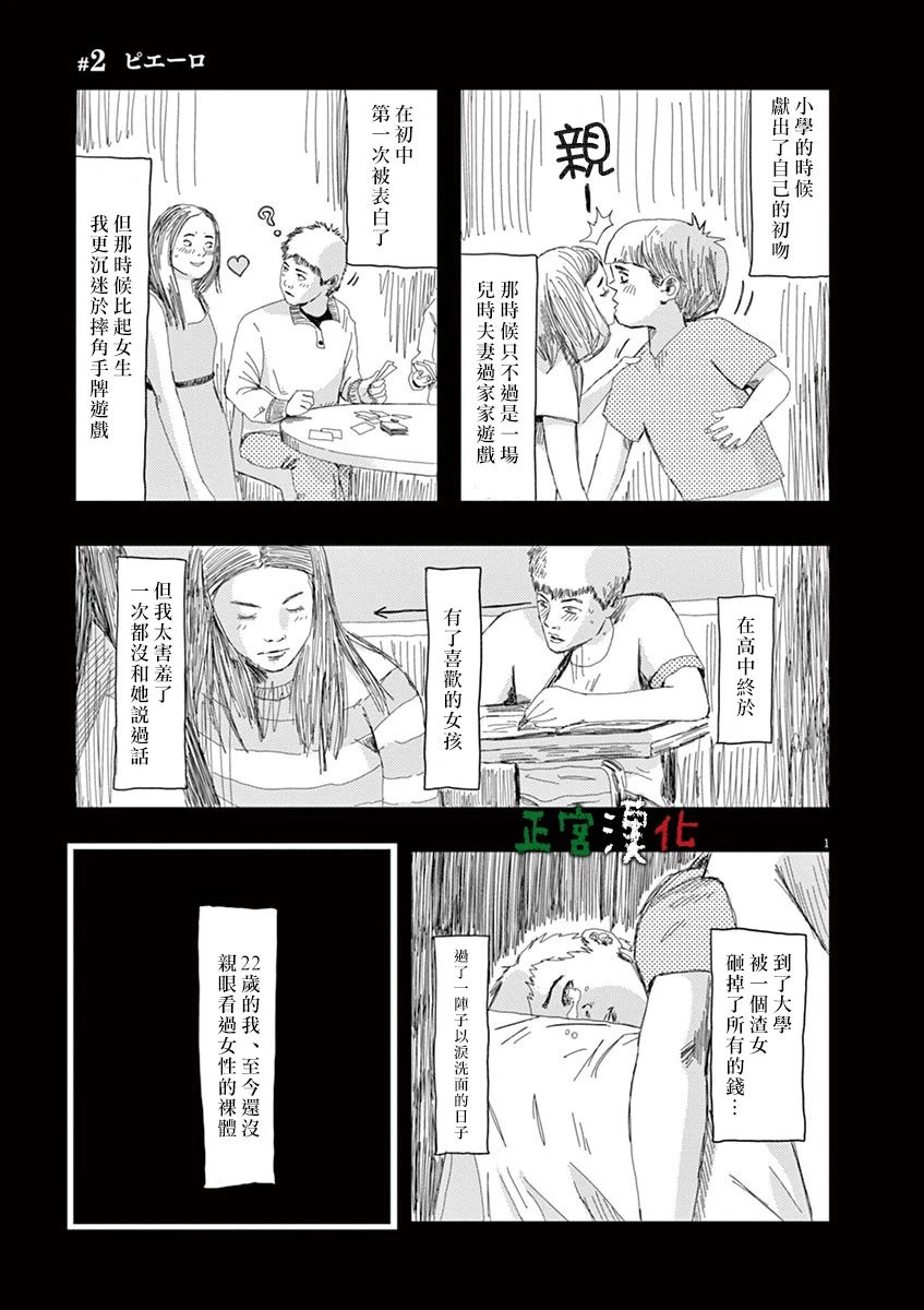 《别以为意大利人都抢手》漫画最新章节第2话免费下拉式在线观看章节第【1】张图片