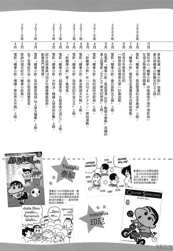 《新蜡笔小新》漫画最新章节第6卷免费下拉式在线观看章节第【108】张图片