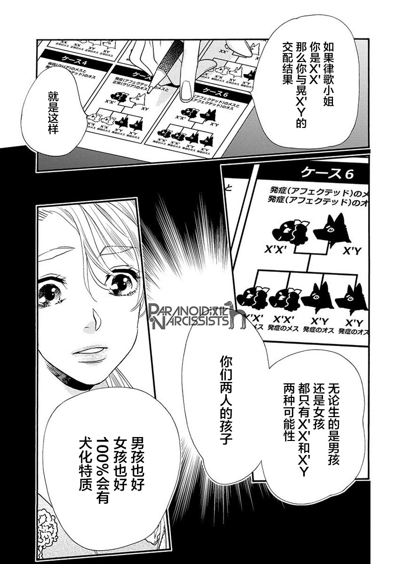 《恋上月犬男子》漫画最新章节第14话免费下拉式在线观看章节第【31】张图片